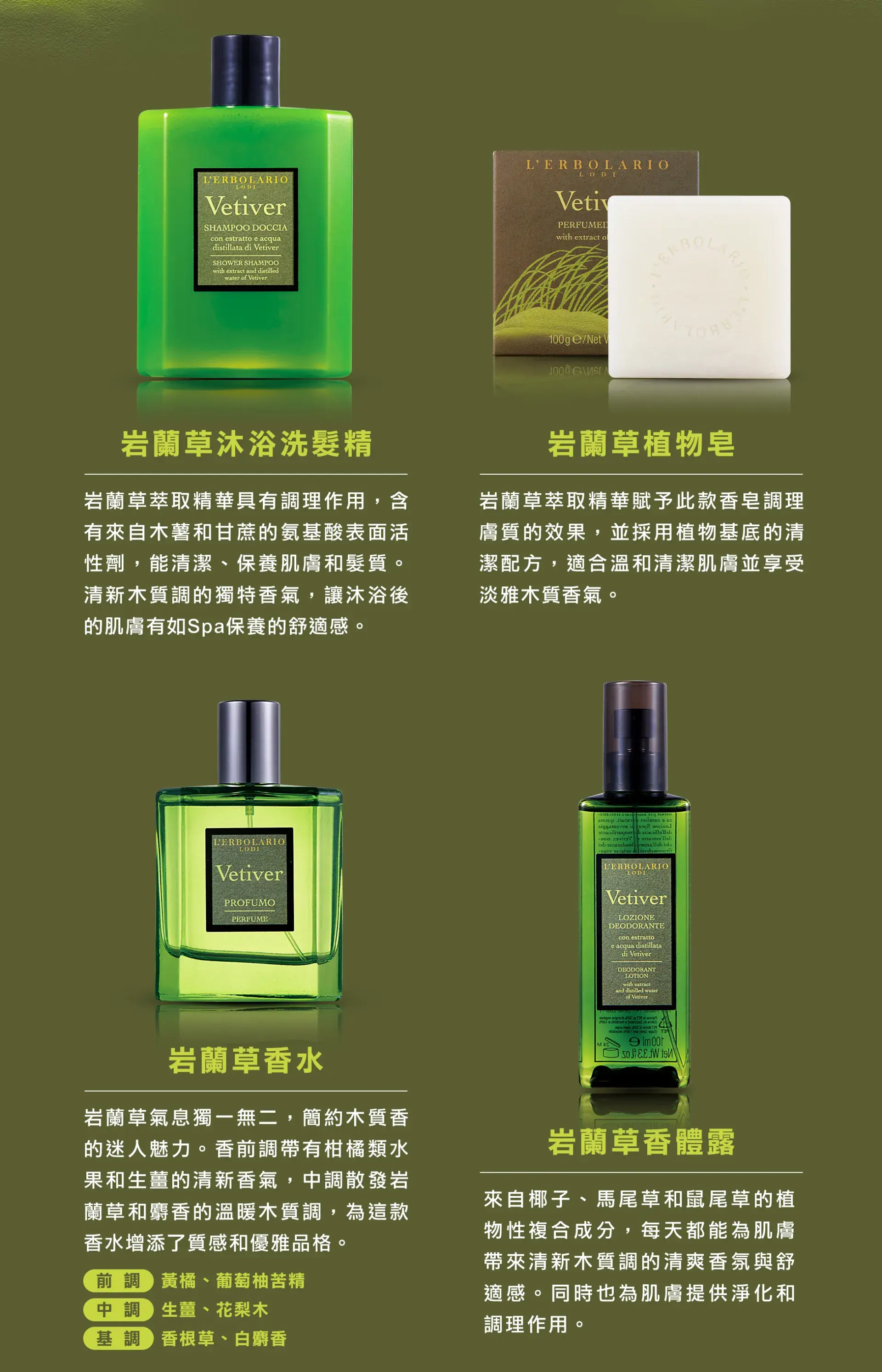 第1頁